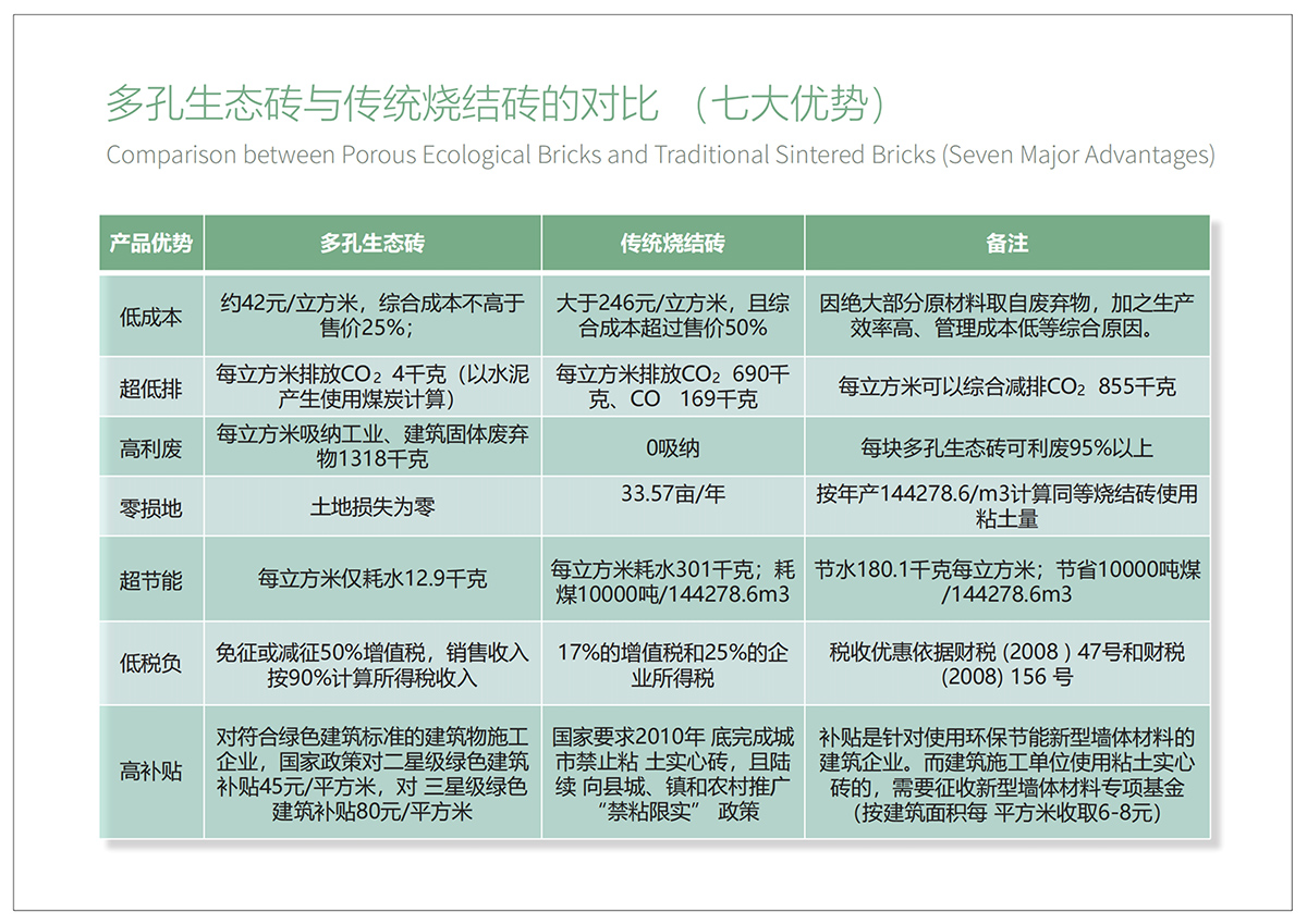 卡优美环环境样本_10